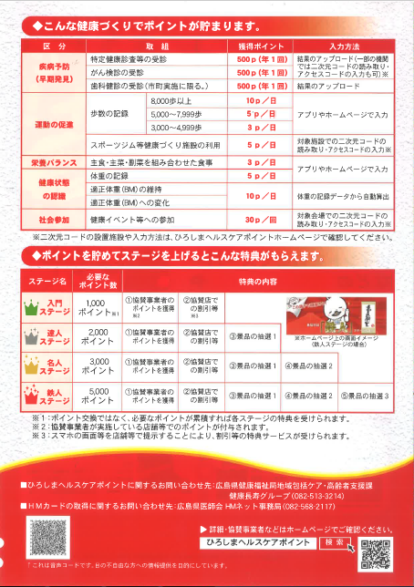 ヘルスケアポイントチラシ裏.PNG
