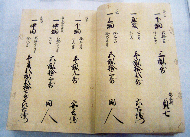 元禄検地帳(中領家村) 中面 元禄検地帳(中領家村) 中面