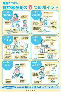 家庭でできる食中毒予防の6つのポイント.png